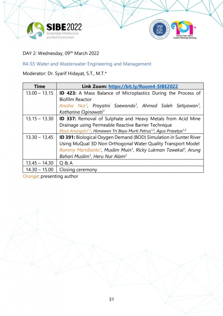 SIBE 2022 Program Schedule 8-9 March 2022-30